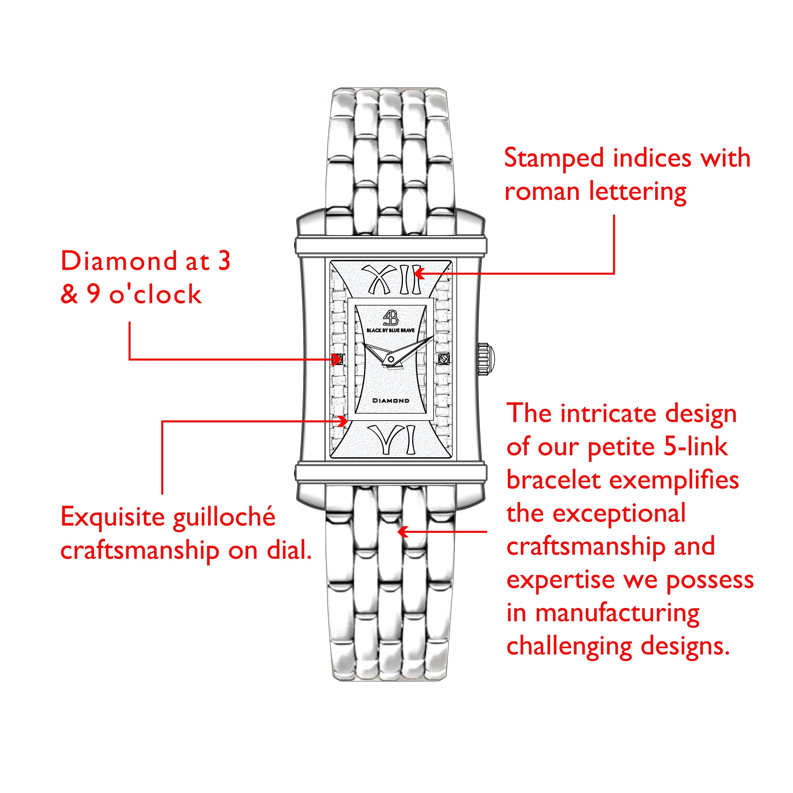 Monica 27*42mm Blue Guilloche Dial Genuine Diamonds Silver Bracelet Watch - 4B1274 - Selling point map - Black By Blue Brave