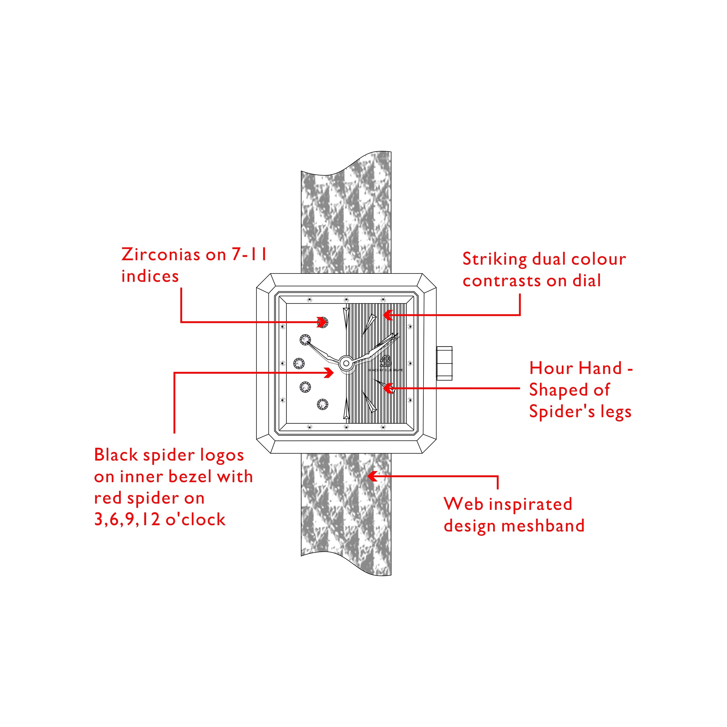 Spider 24mm Black & White Dial Meshband Watch - 4B1173 - Selling point map - Black By Blue Brave